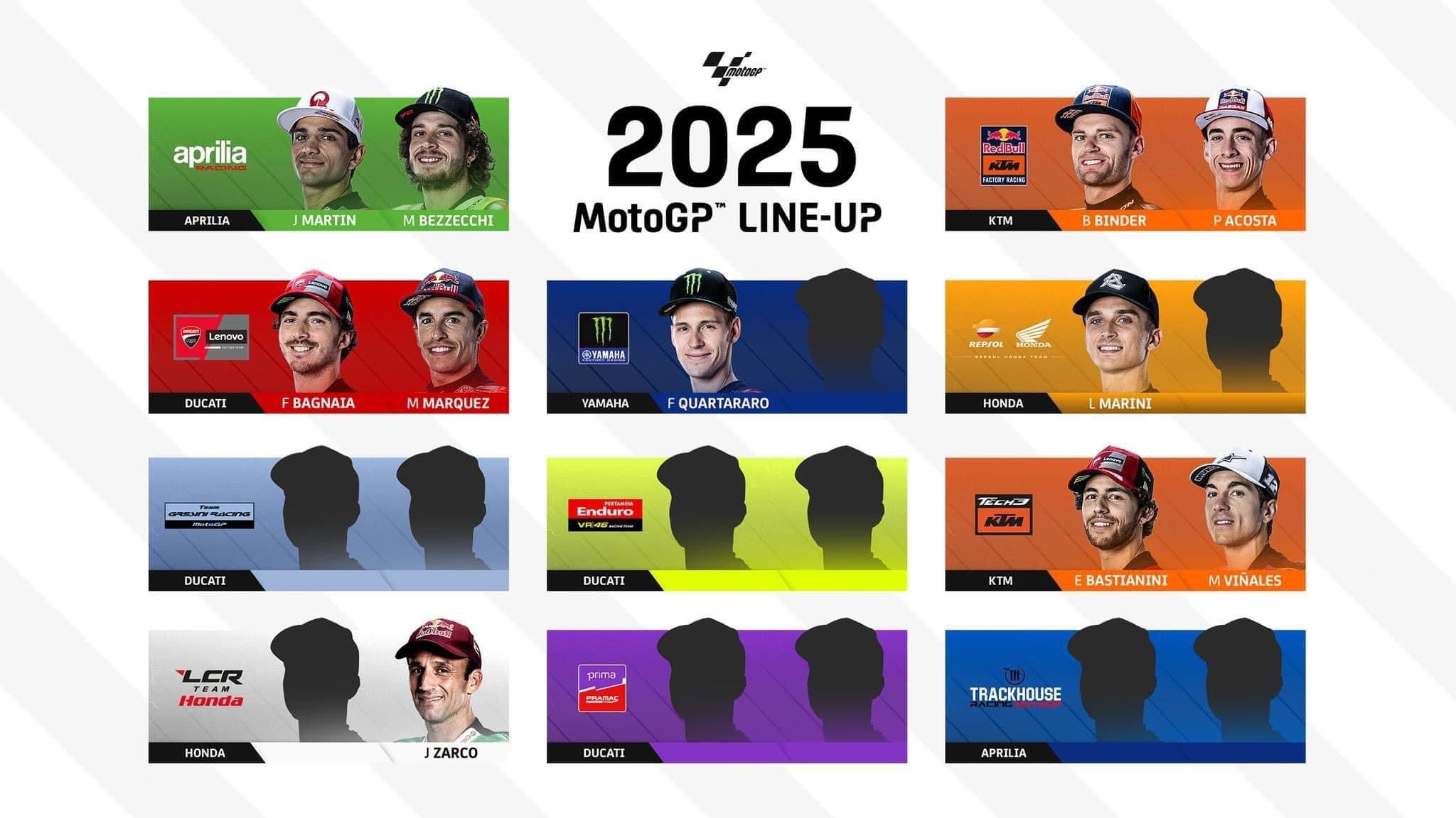 How the MotoGP lineup for 2025 is looking so far.